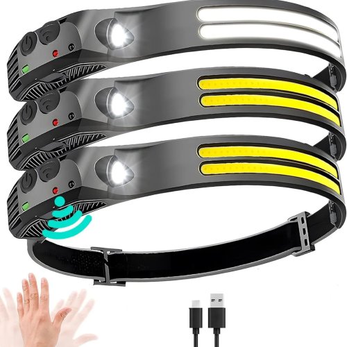 Rechargeable LED Headlamp (COB) with Motion Sensor — 6 Modes, Built-in Battery, Outdoor & Work Flashlight