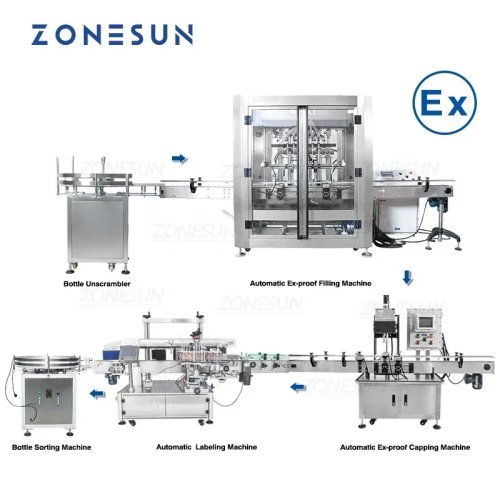 ZONESUN ZS-FAL180EX W pełni automatyczna, przeciwwybuchowa linia do napełniania, zamykania i etykietowania butelek z alkoholem, pastami i płynami