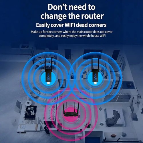 Extensor Wi‑Fi Dual Band 1300Mbps USB — Repetidor/Router y Amplificador de señal para hogar (mejor penetración en muros)