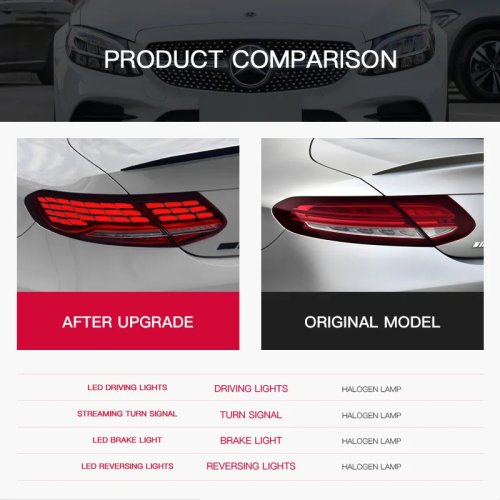 Pilotos traseros LED para Mercedes‑Benz Clase A (W176) 2013–2018 A45 A180 A200 – estilo nuevo