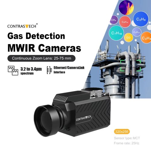 CONTRASTECH cooled MWIR thermal camera for CH4 gas leak detection, ≤15 mK, 3.2–3.4 μm, CameraLink & Ethernet
