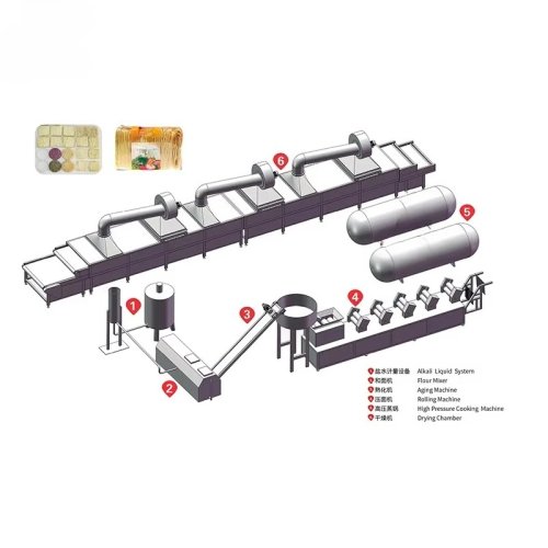 Linha de produção de macarrão Chowmein em inox 250 kg/h - direto da fábrica