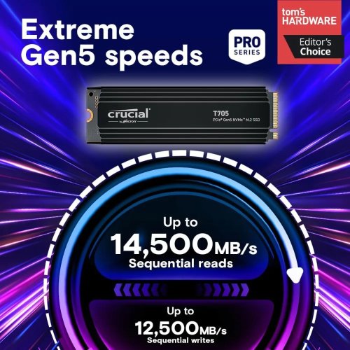 Dysk SSD NVMe PCIe Gen5 2TB z radiatorem — 14 500 MB/s, pamięć TLC, do PC/laptopa, gaming i Adobe CC