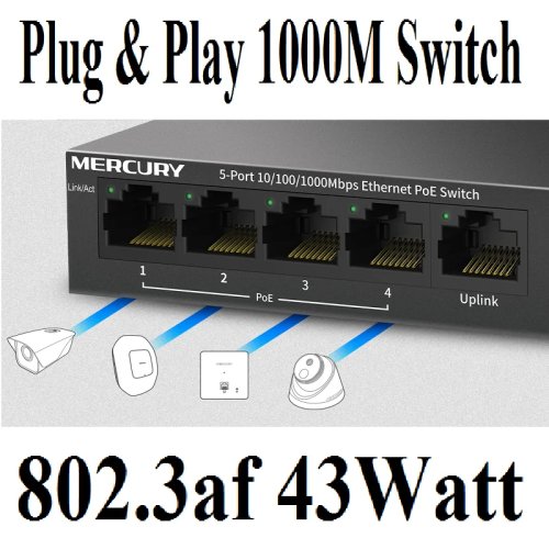 สวิตช์ PoE 5 พอร์ต (4 พอร์ต PoE) กำลังรวม 43W, Gigabit 1000Mbps, IEEE802.3af สำหรับกล้อง PoE หรือ AP, 15.4W ต่อพอร์ต, Plug & Play