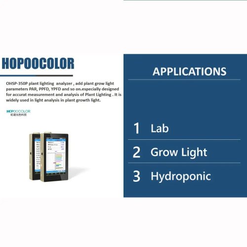 Meter PPFD/PAR & Spektrometer Portabel untuk Lampu Tanaman — Penguji Hortikultura