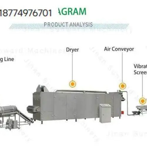 Sunward volledige productielijn voor hondenbrokken – extruder 100 kg/uur, 380V