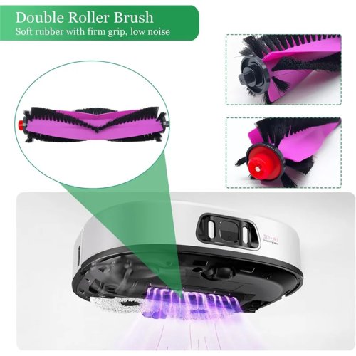 Kit d'accessoires pour aspirateur Eureka J15 Pro Ultra — brosse principale et latérale, filtre HEPA, chiffon serpillière, sacs à poussière