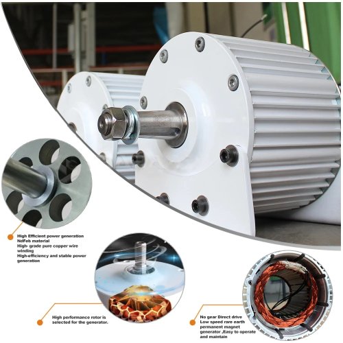 Générateur à aimants permanents (PMG) 20–50 kW 120–400 V, 4 fils, haute efficacité, avec socle