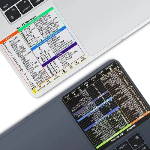 Transparenter Keyboard-Shortcut-Sticker – Windows/Mac-Referenz, leicht anzubringen, ideal fürs Homeoffice und Büro