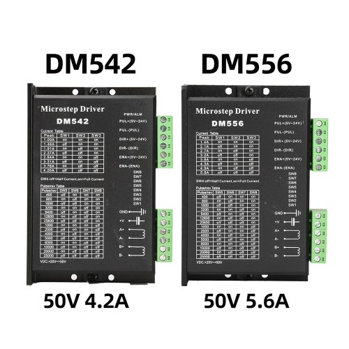 Pilote pas à pas numérique DM542/DM556 20–50V 4,2A/5,6A pour moteurs pas à pas 42/57 (2/4 phases, 4/6/8 fils)