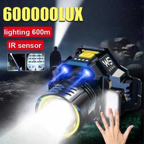 Đèn đội đầu LED sạc lại, pin 18650 tích hợp, góc nghiêng 90° điều chỉnh và có chức năng zoom — đèn đội đầu mạnh cho cắm trại