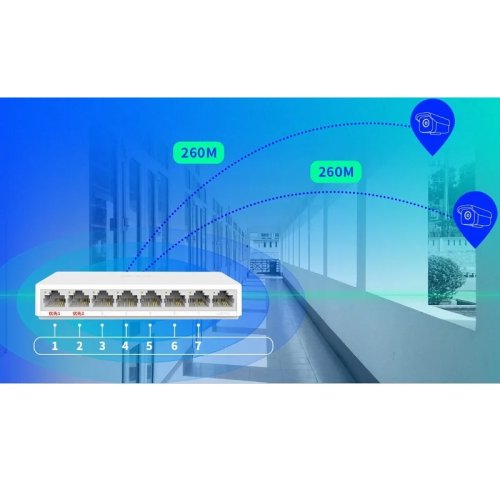 محول (سويتش) إيثرنت 8 منافذ 100 ميجابت/ث، توصيل وتشغيل (Plug & Play)، صغير للمكتب لكاميرات المراقبة CCTV/NVR