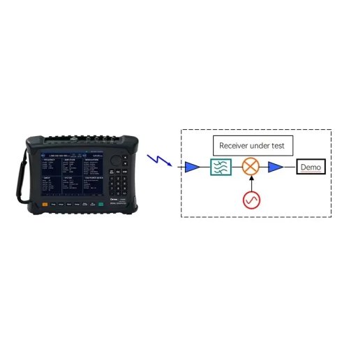 Ceyear 1433F/H Handlicher HF-Signalgenerator 1 MHz–50 GHz, Sinus-Analogquelle für den Feldeinsatz
