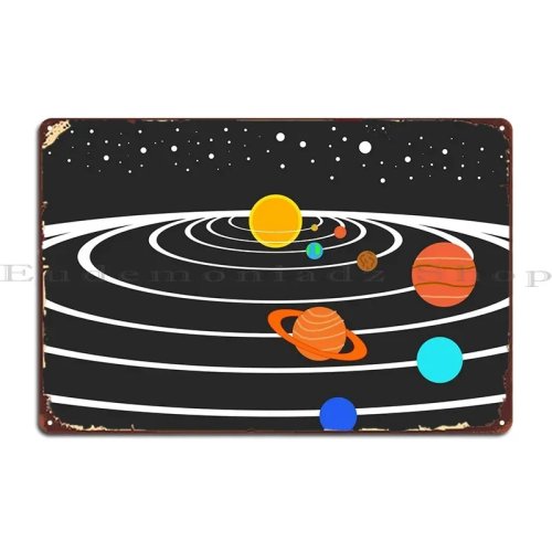 Retro-Blechschild 'Sonnensystem' - Vintage-Wandplakette im Pub/Kino-Stil