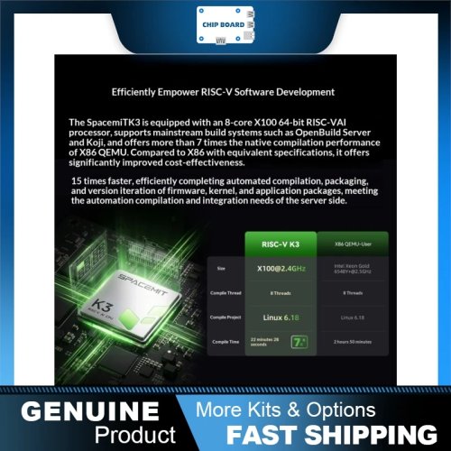 Servidor Edge AI RISC‑V Firefly CSC2-N48SPK3 (SpacemiT K3) — 60 TOPS para modelos grandes