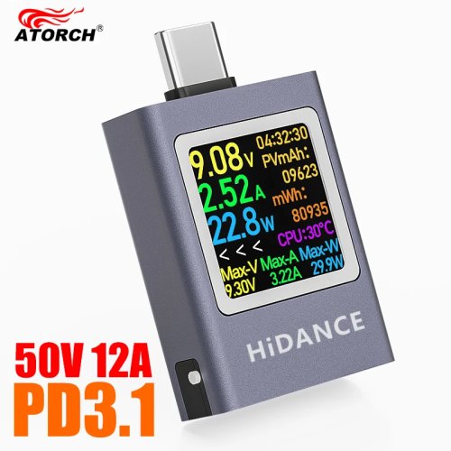 USB-C PD3.1 Power Meter Tester 13-in-1, DC 4.5–50V 0–12A Digital Voltage & Current Display