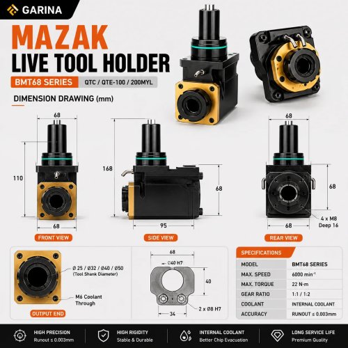 Mazak BMT 駆動式ツールホルダ（ライブツール）CNC旋盤用 — ラジアル／アキシャル、旋削・フライス兼用