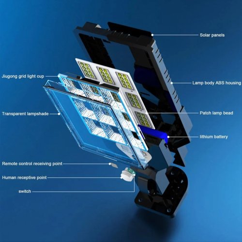 Pack de 2 luces solares de pared LED con sensor de movimiento, 3 modos — lámpara solar exterior para jardín