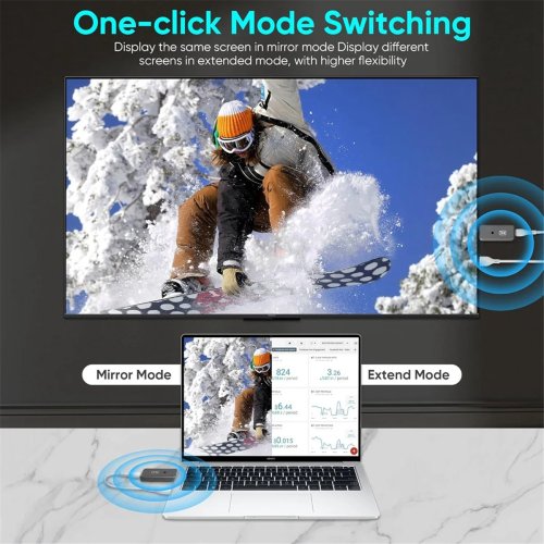 Bezprzewodowy nadajnik i odbiornik HDMI/AV – przesyłanie wideo i dźwięku z TV Box/PC/Laptop na monitor