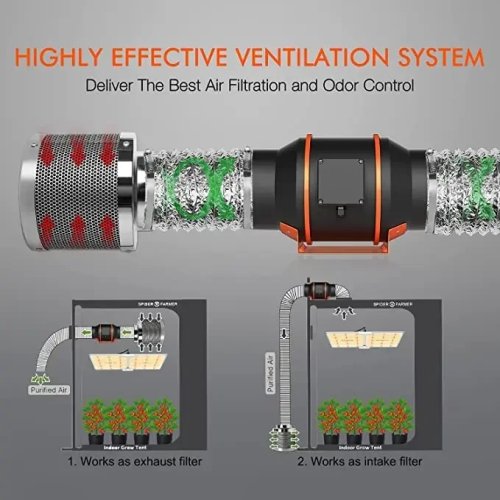 Kit de ventilación con ducto de filtro de carbón Spider Farmer de 6 pulgadas 350 CFM con controlador de temperatura y humedad para carpa de cultivo