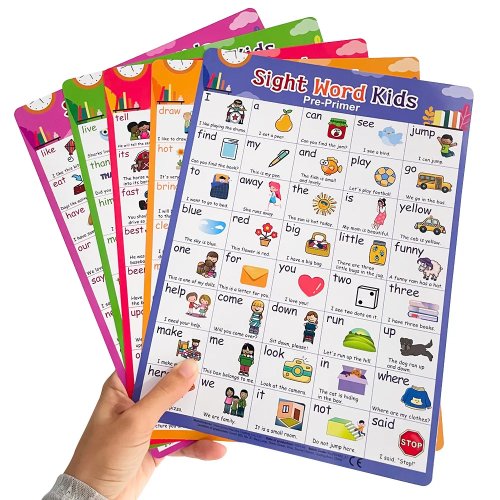 220 Poster Kata Sight (Sight Words) Bahasa Inggris untuk Anak — 220 Kartu Kata Frekuensi Tinggi, Alat Bantu Mengajar & Dekorasi Kelas
