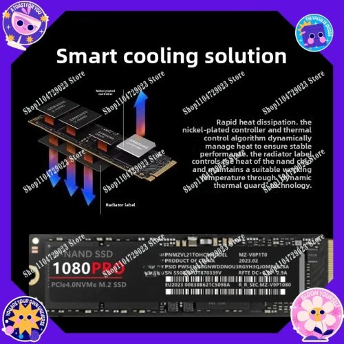 Mini PC bán chạy với SSD M.2 1080PRO NVMe PCIe 4.0 tích hợp — 1TB / 2TB / 4TB