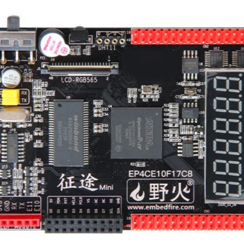 Placa de desarrollo FPGA Altera Wildfire Journey Mini Cyclone IV (EP4CE10F17C8N) con HDMI