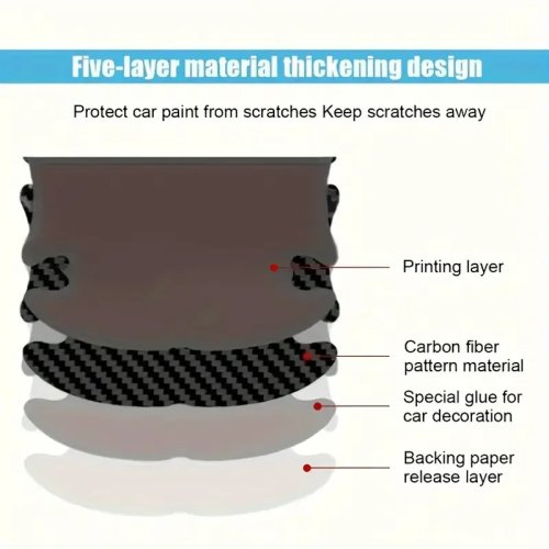 8PCS Car Door Handle Protective Stickers — Scratch-Resistant Door Bowl Film