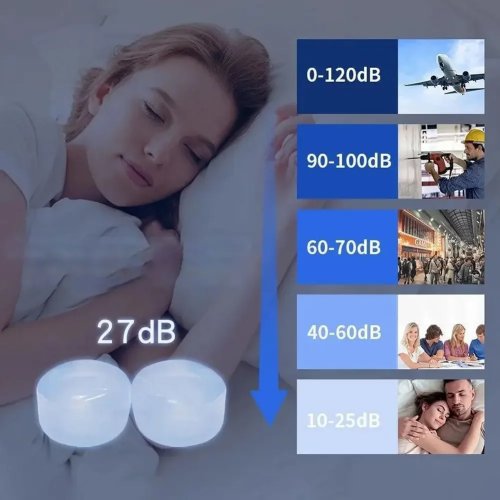 Tappi in silicone per dormire – Impermeabili, fonoisolanti, adatti al nuoto