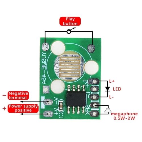Moduł Dźwięku Szczekanie Psa Chip Muzyczny 3V-4.5V Moduł Głosu do Zabawek DIY
