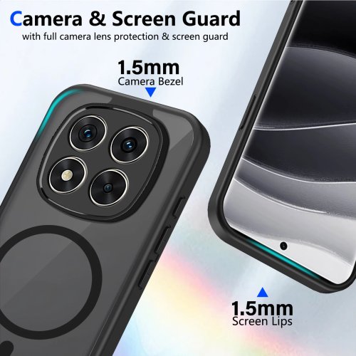 Матовий чохол для Xiaomi Redmi Note 15 Pro 5G з бездротовою зарядкою MagSafe та захистом камери