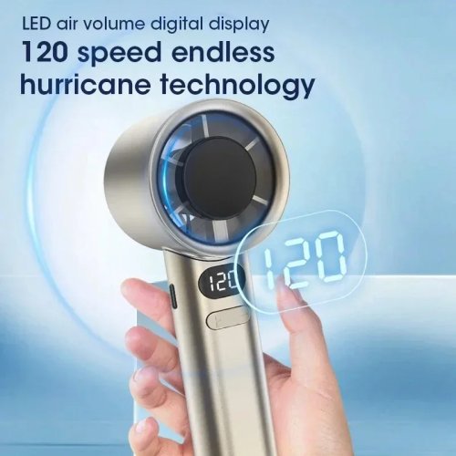 Mini Ventilateur Portatif, 4 Vitesses, Écran de Batterie, Silencieux