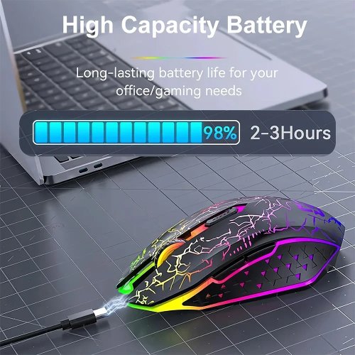 เมาส์ไร้สาย Bluetooth 5.2 RGB 2.4G เมาส์เกมมิ่ง Dual-Mode 6 ปุ่ม เมาส์เงียบ สำหรับ MacBook แท็บเล็ต โน้ตบุ๊ก คอมพิวเตอร์