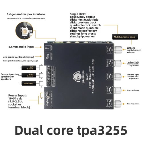 Papan Amplifier Bluetooth 2.1 Channel S600X 300W+300W+600W Chip TPA3255 HiFi Subwoofer Amplifier