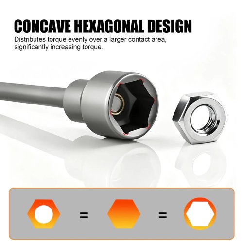 6-Piece Magnetic Hex Socket Set for Drill, Strong Magnetic Hexagonal Wrench Drill Driver Set for Workshop, Garage, Industrial