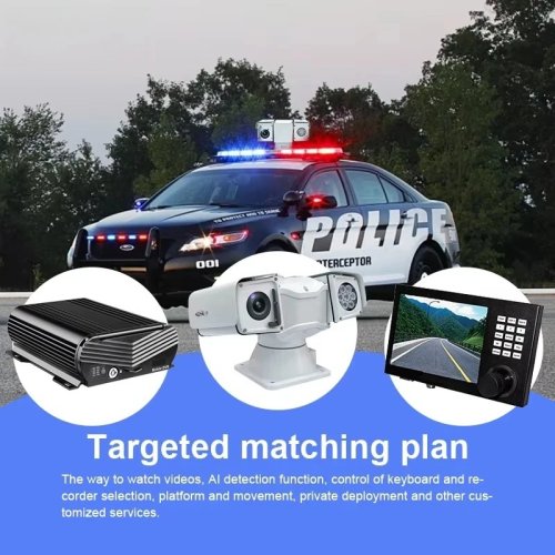 Câmara PTZ para Teto de Carro OKAF 360° Rotação Infinita 1080P HD Visão Noturna Resistente às Intempéries IP66 À Prova de Água e Poeira