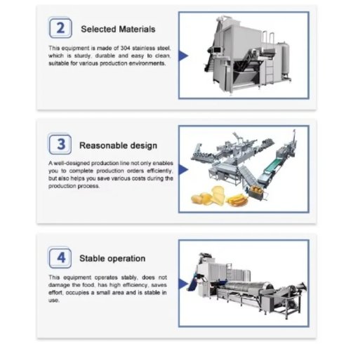 Frozen Potato Chip Processing Line Equipment - High Efficiency and Labor Saving