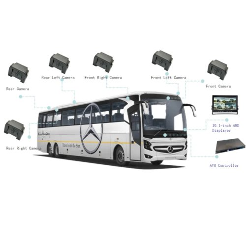 Sistema de 6 cámaras 3D 360° AVM panorámico vista de pájaro para camión casa rodante autobús