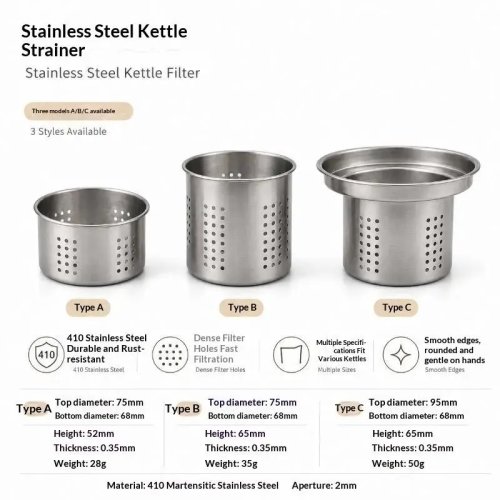 Herbruikbare thee-infuser van 304 roestvrij staal, fijnmazige zeef voor losse thee, past op mok en theepot