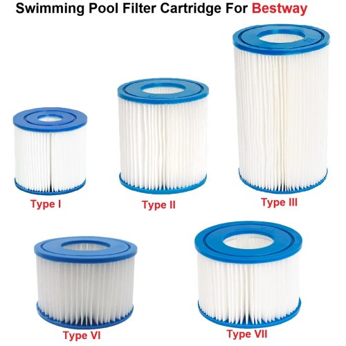 Type I/II/III/VI/VII Pool Filter Cartridge for Bestway Steel Pro MAX Frame Pool, 330/530/800/1500 Gal Filter Pump