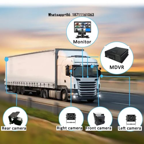 4チャンネル H.265 ADAS対応 車載DVR WiFi搭載 最大2TB 2.5インチHDD対応 耐振動 360°
