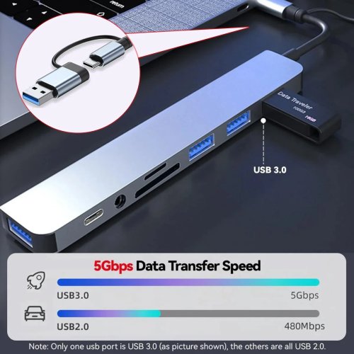 Hub USB 8 w 2 Adapter wieloportowy Typ-C Splitter Dock z Czytnikiem kart TF/SD Pasuje do Xiaomi Laptop PC MacBook Ładowanie