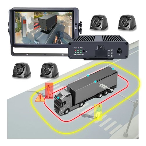 AI 360度バードアイビュー バックカメラシステム BSD LDW FCW搭載 バス・トラック・キャンピングカー・RV用
